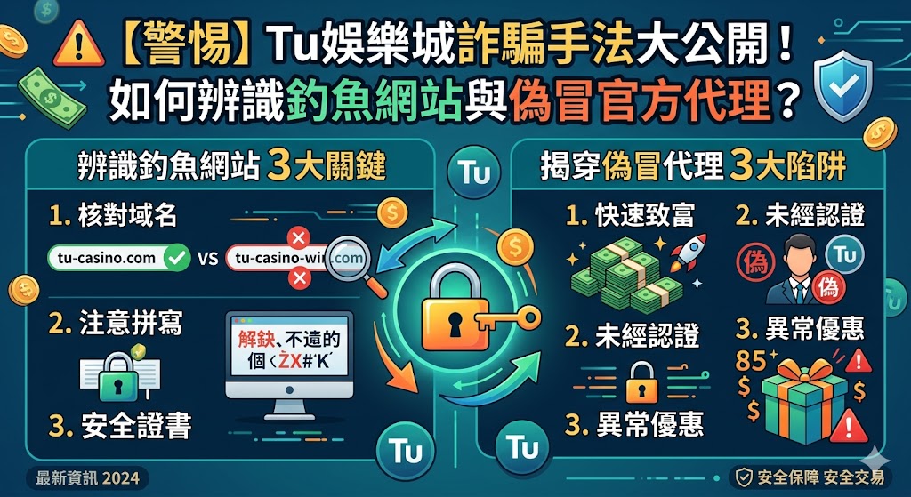 【警惕】Tu娛樂城詐騙手法大公開!如何辨識釣魚網站與偽冒官方代理?